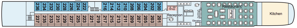 Viking-Aegir-Middle-Deck.png