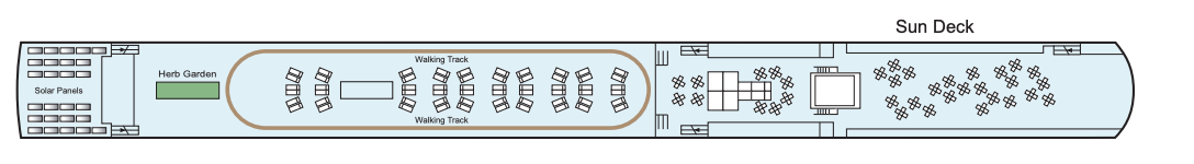 Sigyn-Sun-Deck.png