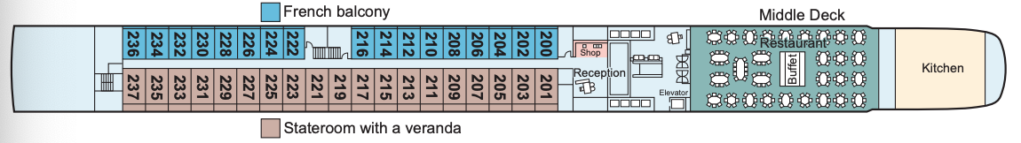 Sigyn-middle-deck.png