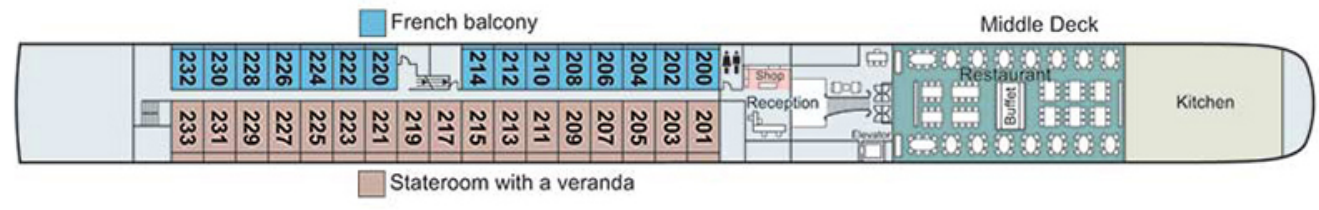 Viking-River-Cruises-Viking-Seine-Longships-Deck-Plans-Middle-Deck.png