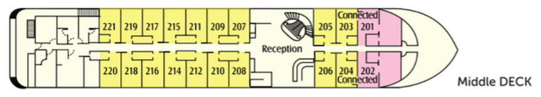 Riviera-Travel-Steigenberger-Regency-Middle-Deck.png