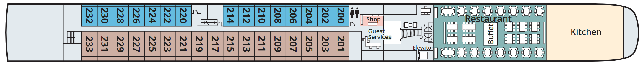 Viking-Fjolvar---Deck-2,-Middle-Deck.png